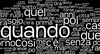 Scrittura ipnotica e il potere delle parole