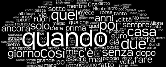 Scrittura ipnotica e il potere delle parole